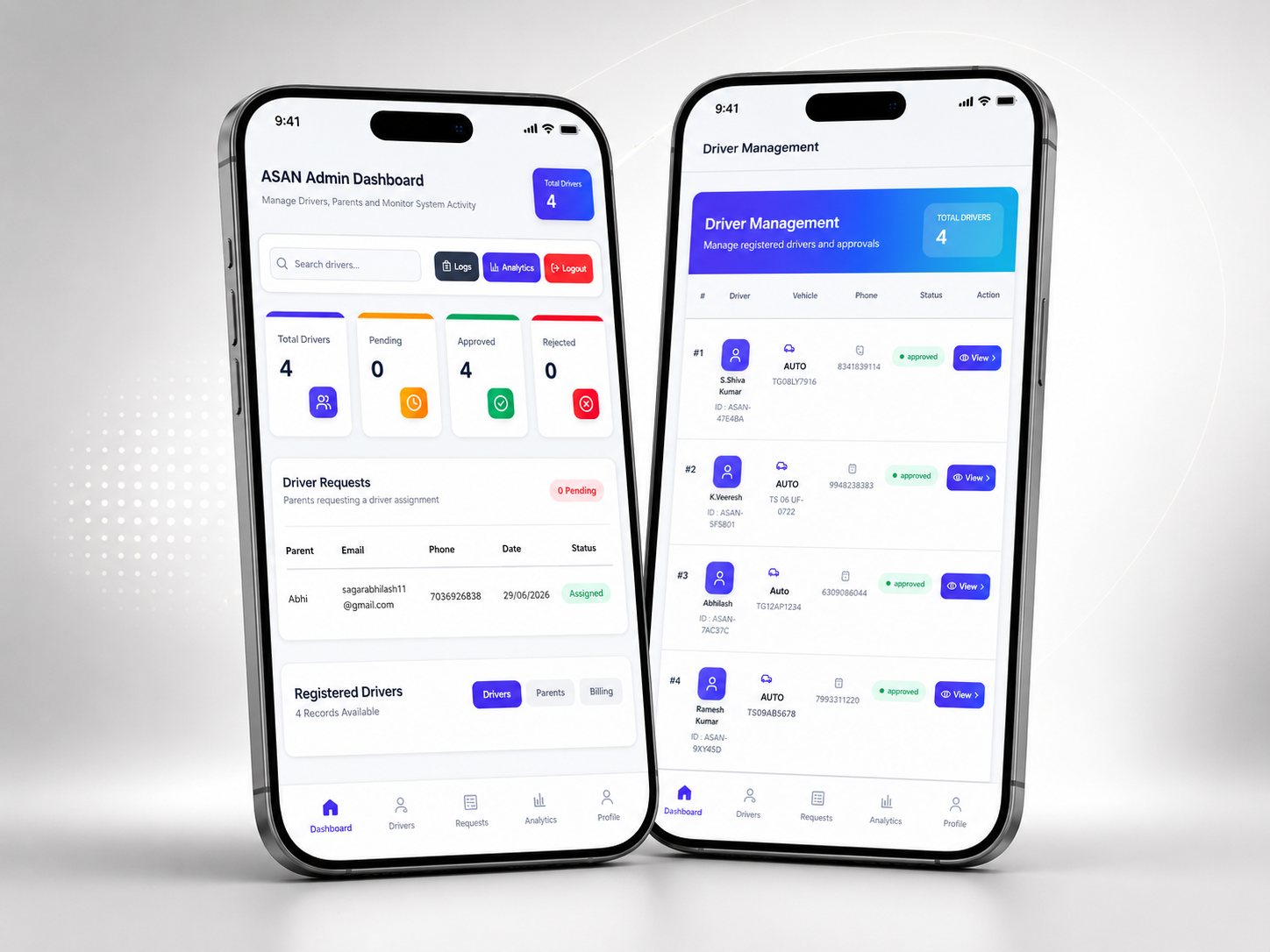 Admin Dashboard
